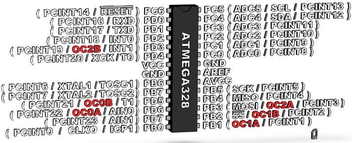 ATmega328 - PWM